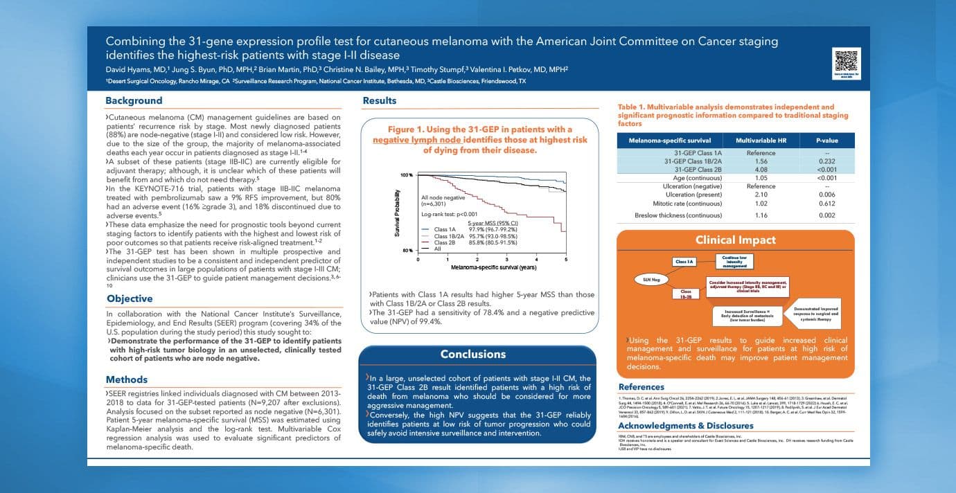 Featured Poster: Combining the 31-Gene Expression Profile Test for Cutaneous Melanoma with the American Joint Committee on Cancer Staging Identifies the Highest-Risk Patients with Stage I-II Disease